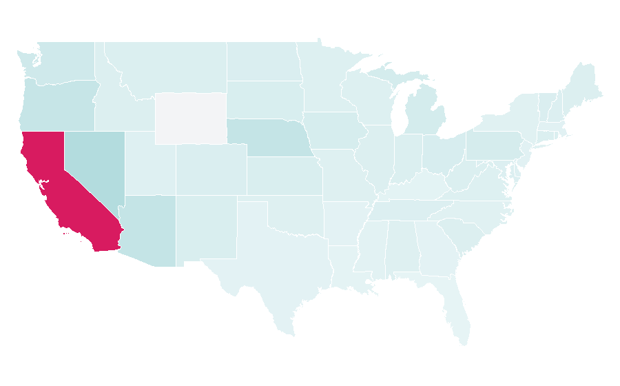 Affinity by region — Los Angeles Memorial Coliseum, United States