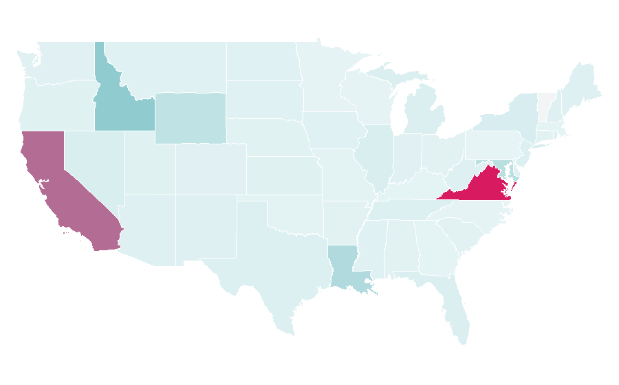Affinity by region — Los Panchos, United States