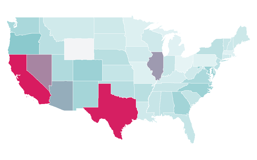 Affinity by region — Los Temerarios, United States