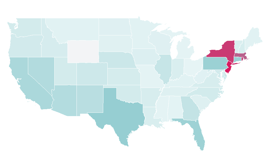 Affinity by region — Lotería, United States
