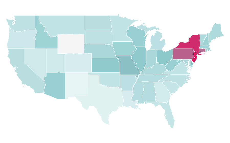 Affinity by region — Lou Gehrig, United States