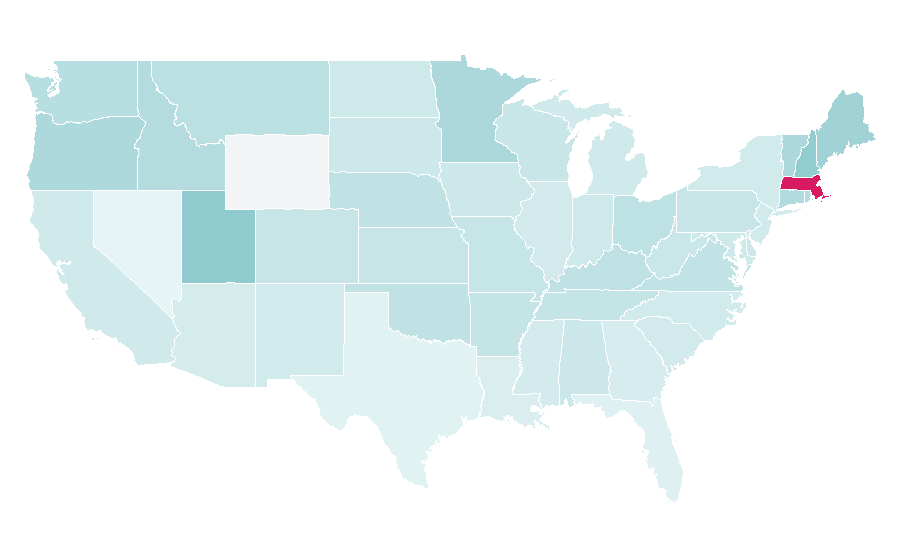 Affinity by region — Louisa May Alcott, United States
