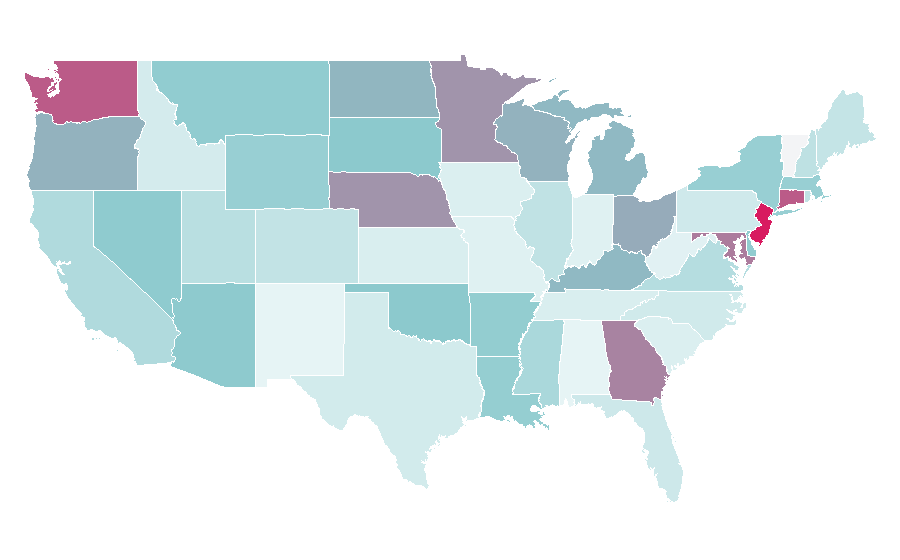 Affinity by region — Louvre, United States