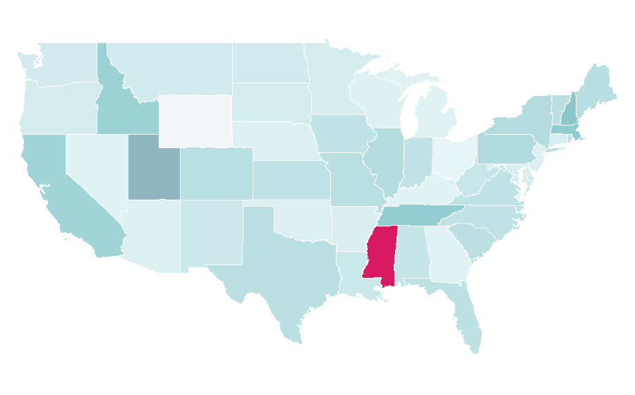 Affinity by region — Love at first sight, United States