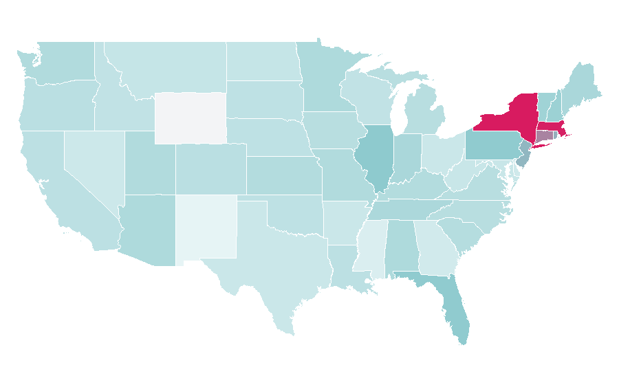 Affinity by region — Love Story (1970 film), United States
