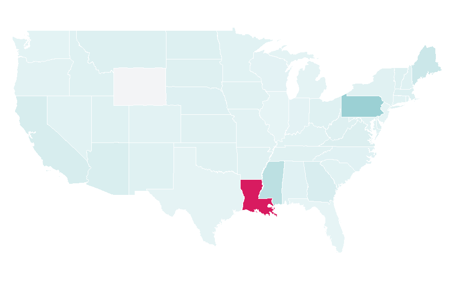 Affinity by region — Low-density lipoprotein, United States