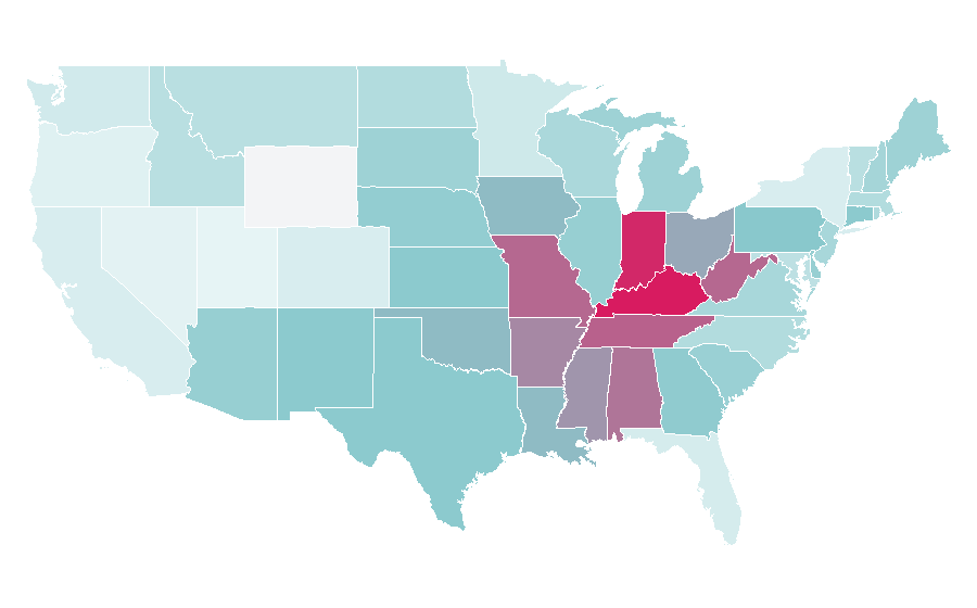Affinity by region — Low-fat diet, United States