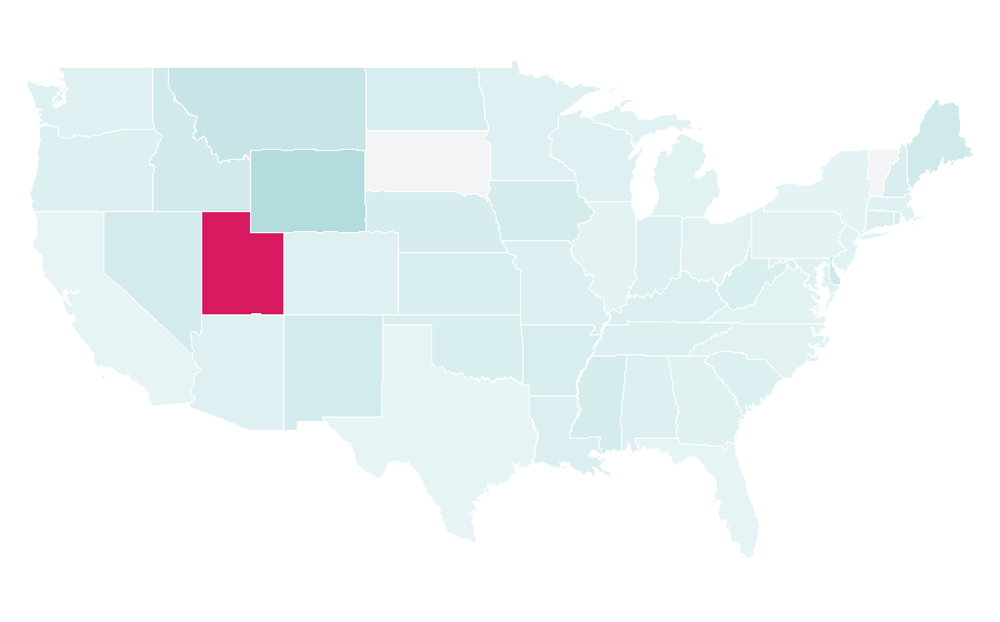 Affinity by region — Low VA Rates, United States