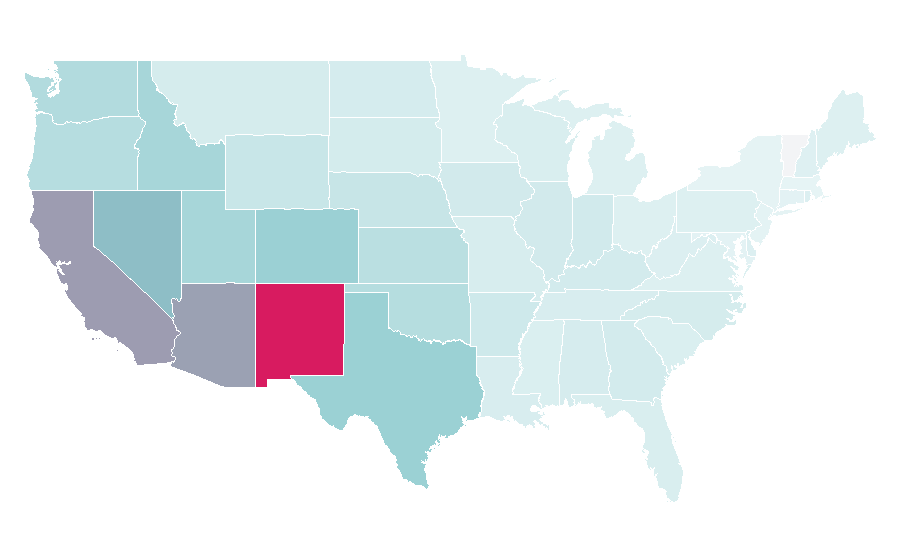 Affinity by region — Lowrider, United States
