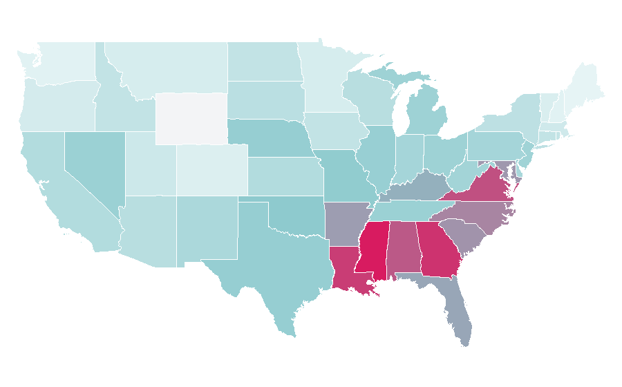 Affinity by region — Loyalty, United States