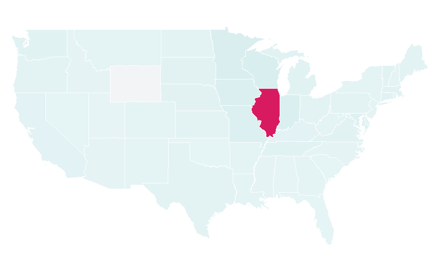 Affinity by region — Loyola University Chicago, United States