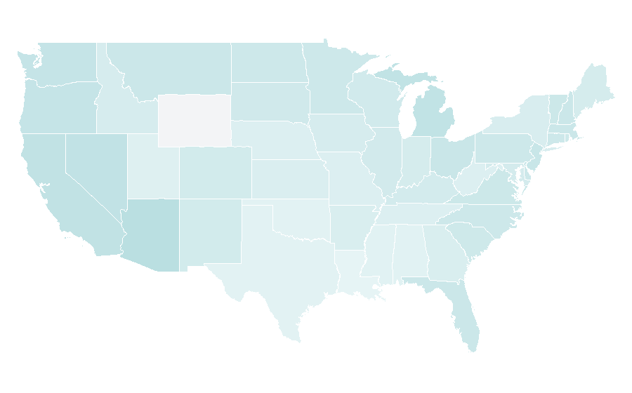 Affinity by region — LPGA, United States