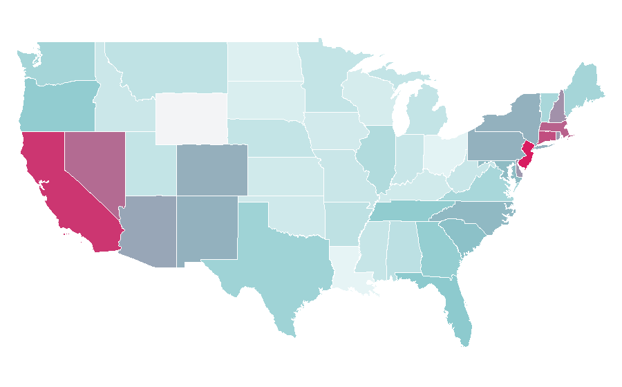 Affinity by region — Lucky Brand, United States