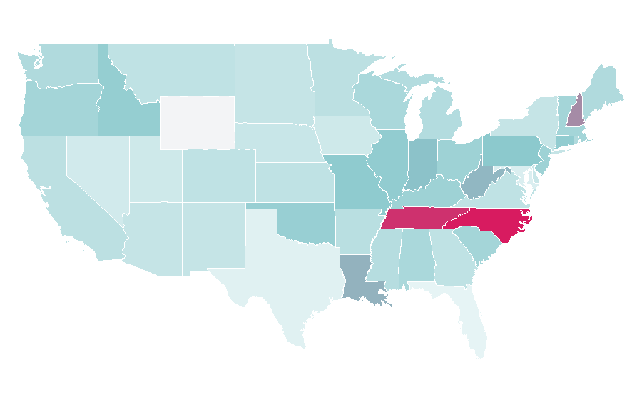 Affinity by region — Ludwig Drums, United States