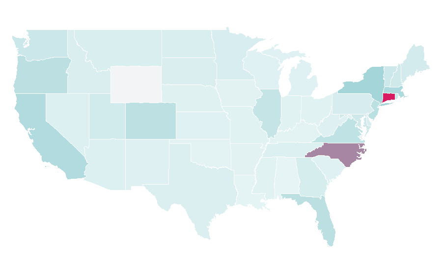 Affinity by region — Lugano, United States