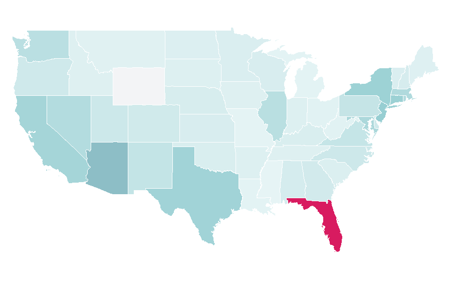 Affinity by region — Luis Fonsi, United States