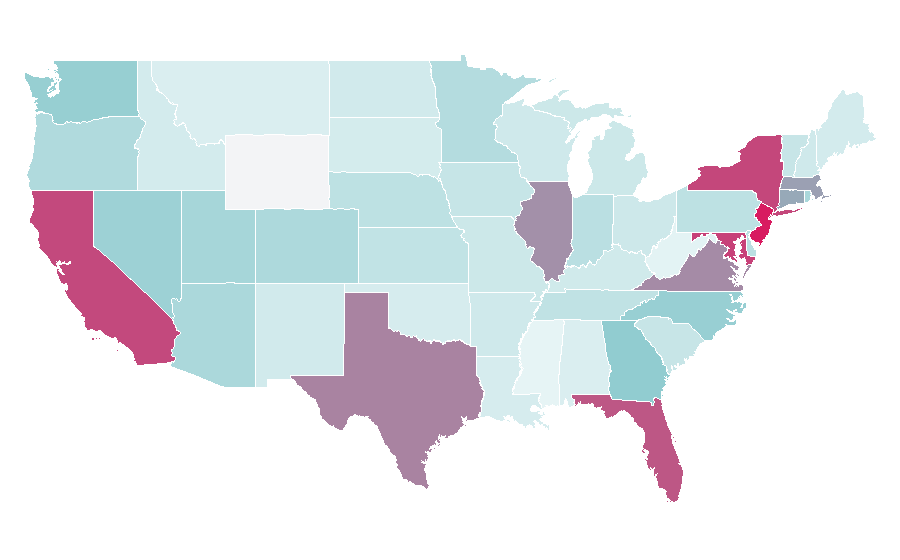Affinity by region — Luka Modrić, United States