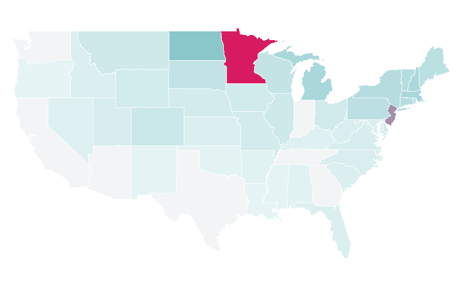 Affinity by region — Luke Hughes, United States