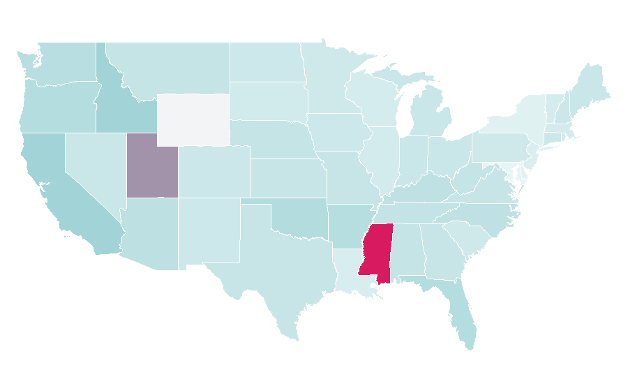 Affinity by region — Luke Skywalker, United States
