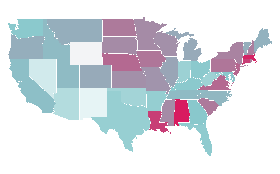 Affinity by region — Lulus, United States