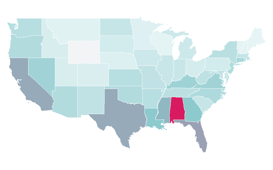 Affinity by region — Lumbar, United States