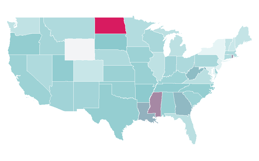 Affinity by region — Lumbar vertebrae, United States