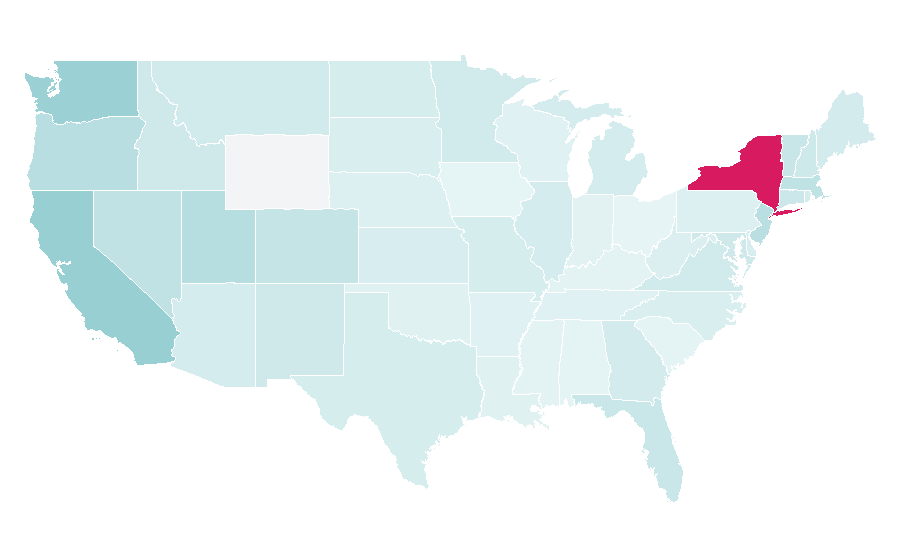 Affinity by region — Lumix, United States