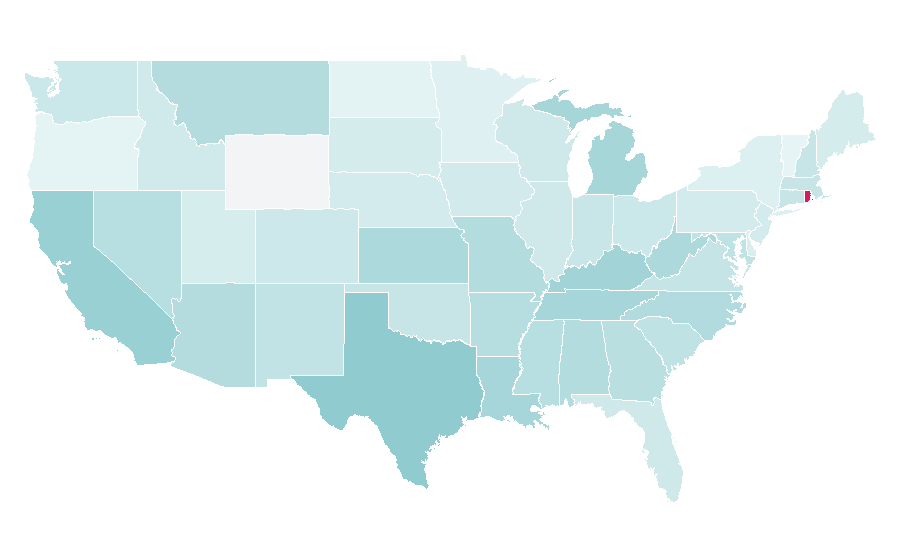 Affinity by region — Lunch box, United States