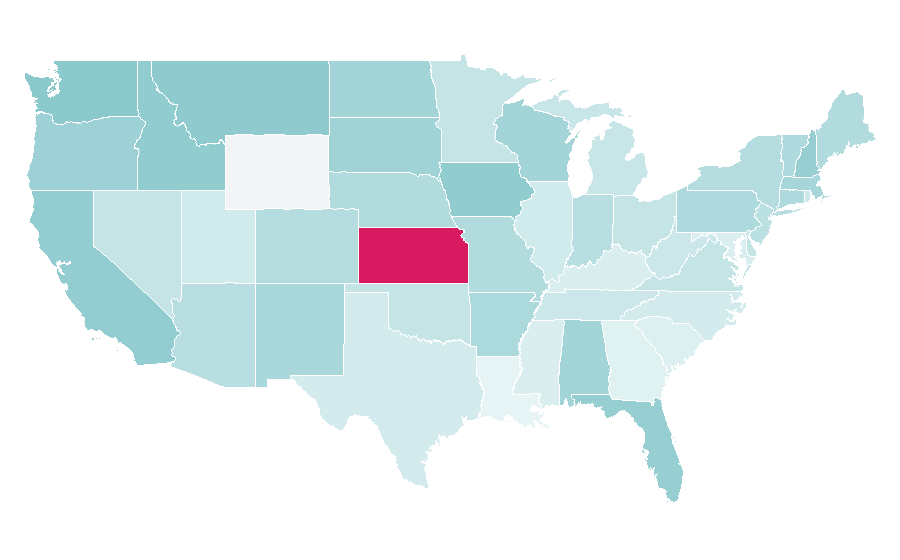 Affinity by region — Lutein, United States