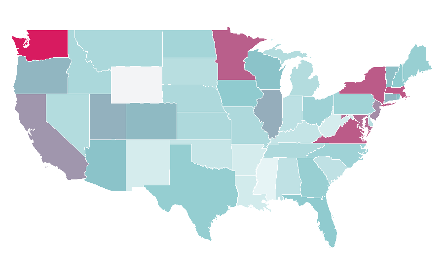 Affinity by region — Luxembourg, United States
