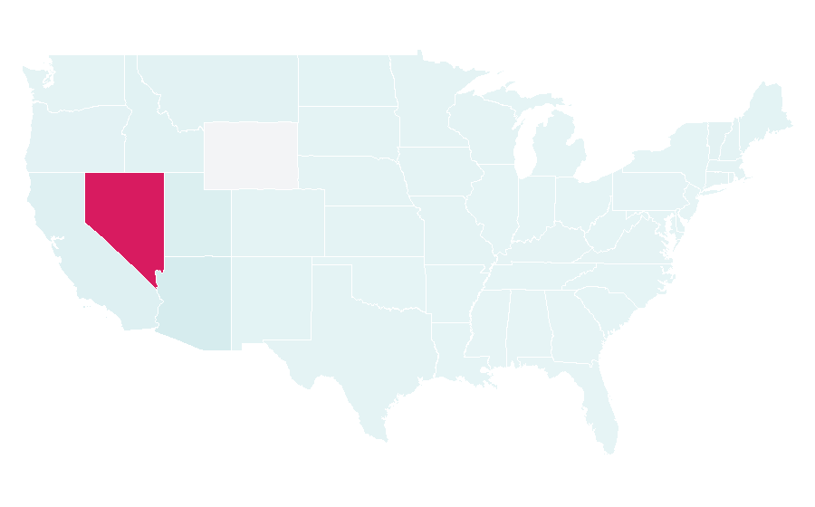 Affinity by region — Luxor, United States