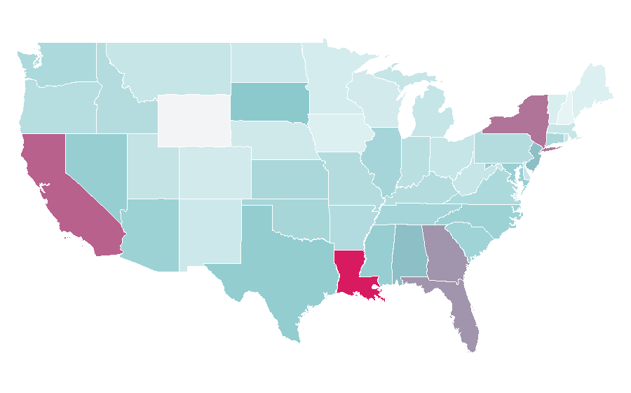 Affinity by region — Luxury, United States