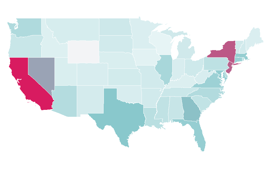 Affinity by region — Luxury Bags, United States