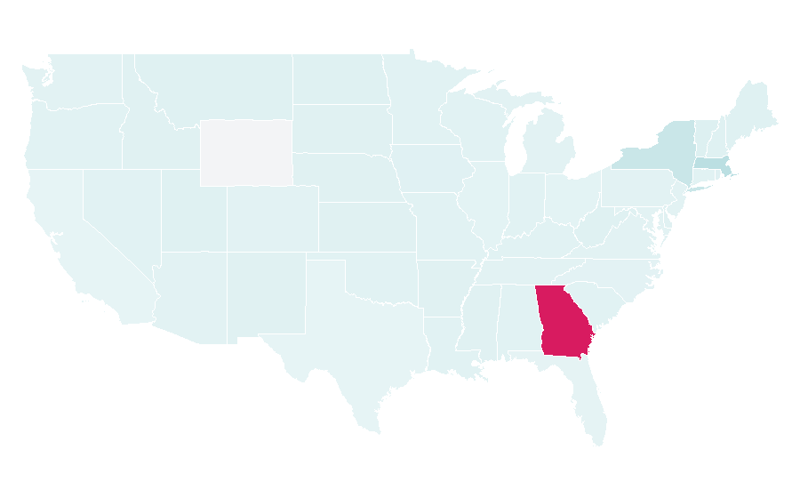 Affinity by region — Luxury box, United States