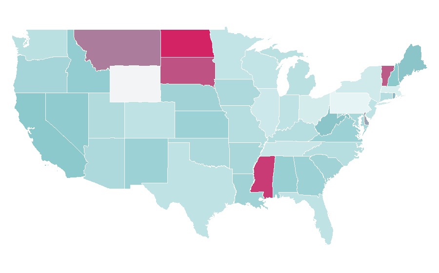 Affinity by region — Luxury Life, United States