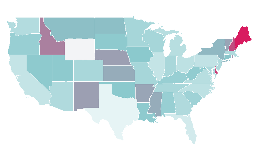 Affinity by region — Luxury packaging, United States