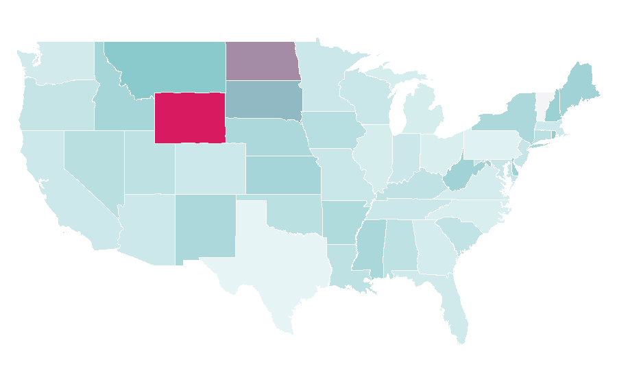 Affinity by region — Luxury Shop, United States