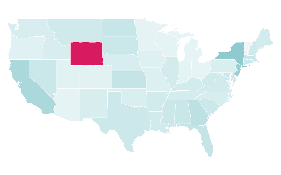 Affinity by region — Luxury Store, United States