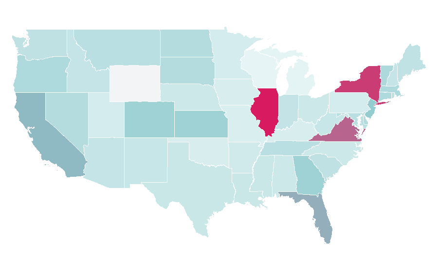 Affinity by region — Luxury Travel, United States