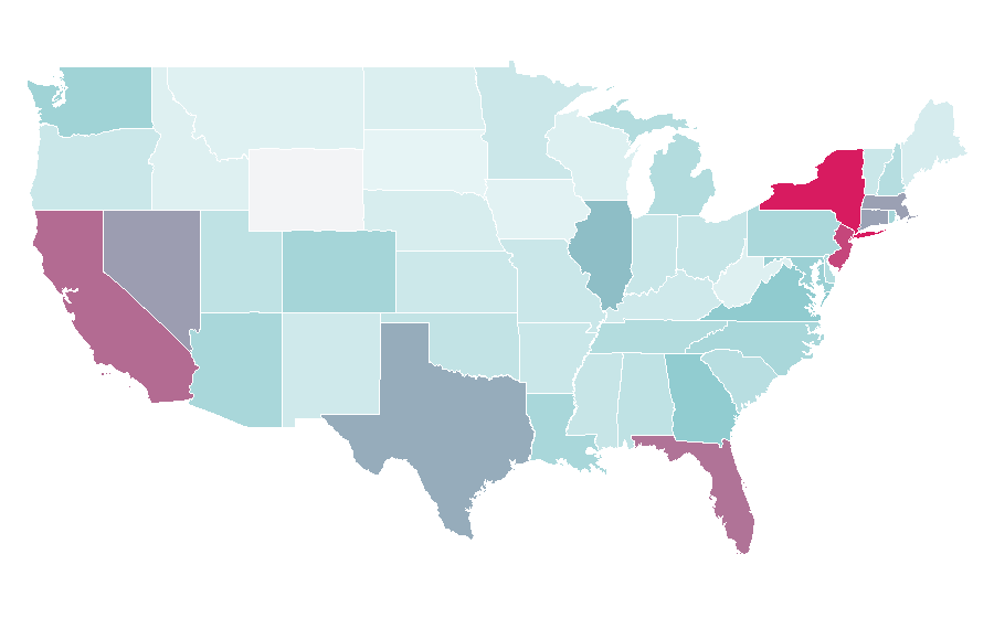 Affinity by region — Luxury Watches, United States