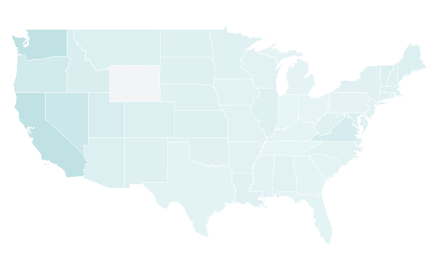 Affinity by region — Luzon, United States