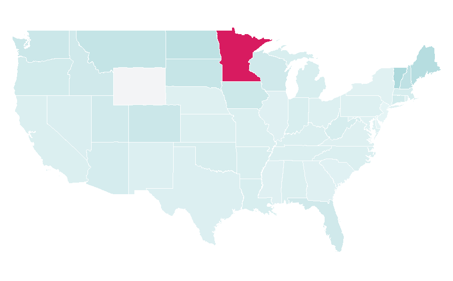 Affinity by region — Lynx (snowmobile), United States
