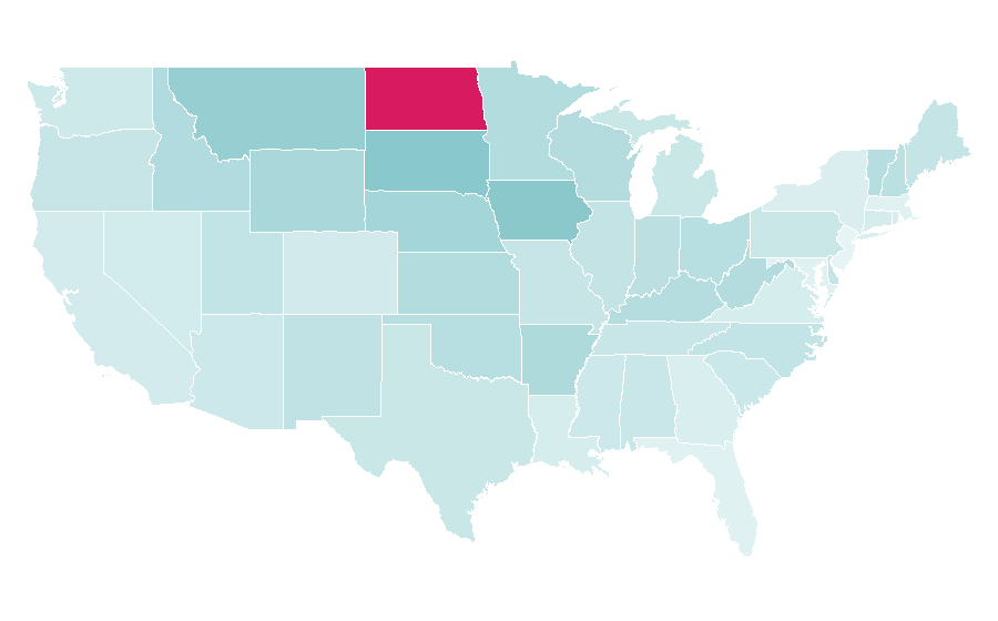 Affinity by region — Mac Tools, United States