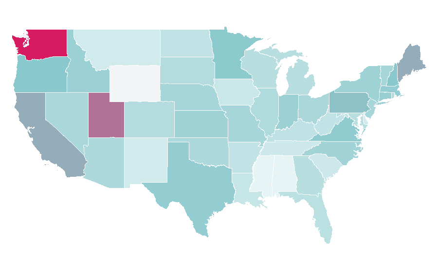 Affinity by region — Macaron, United States