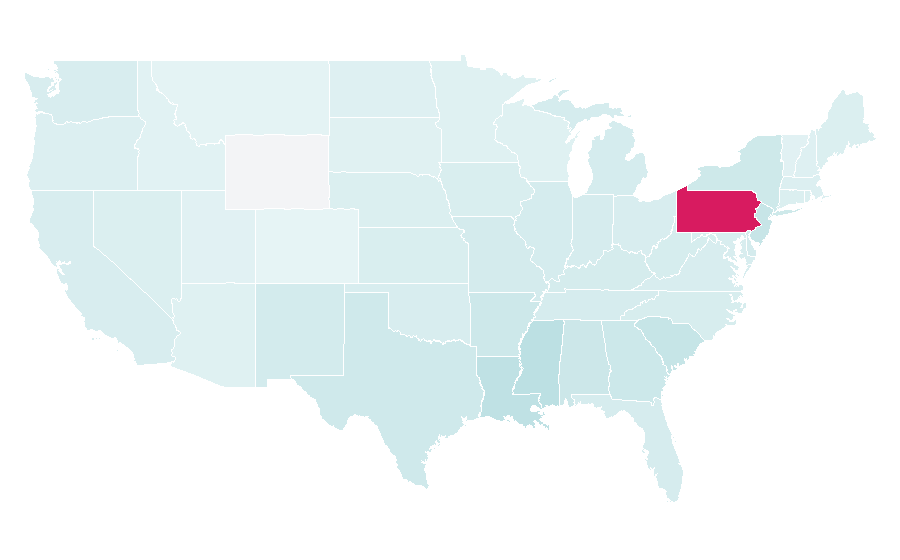 Affinity by region — Macaroni, United States