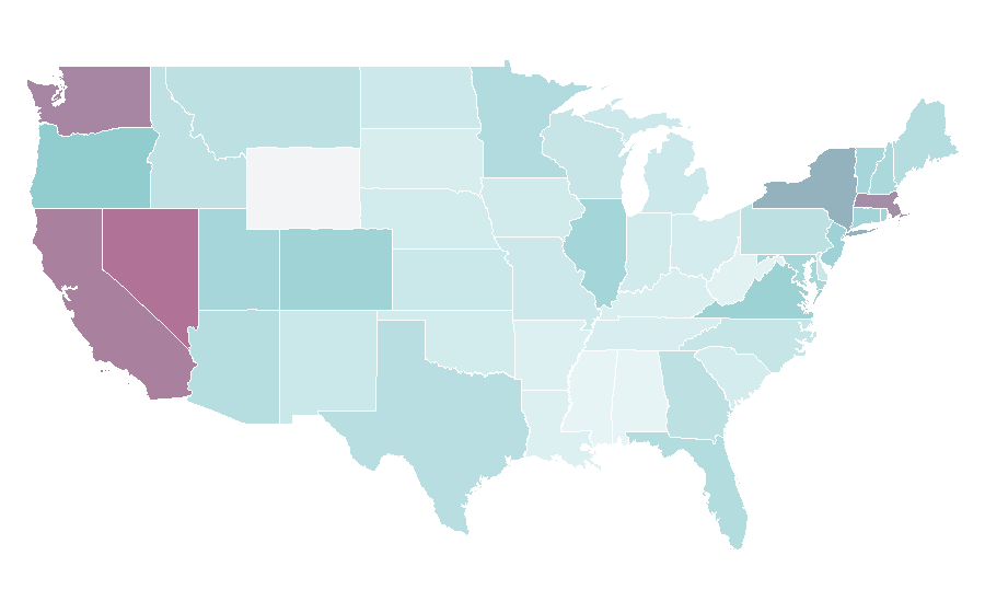 Affinity by region — Macau, United States