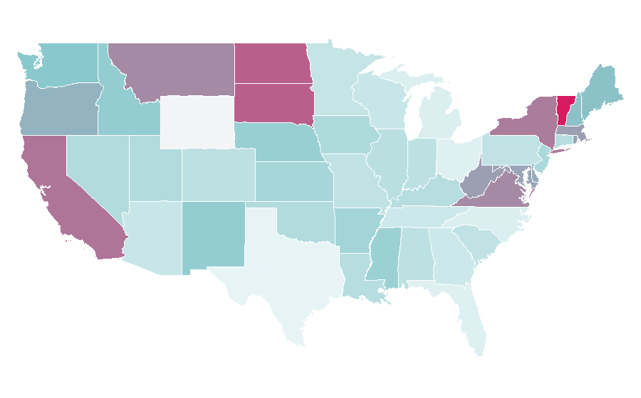 Affinity by region — Machine translation, United States