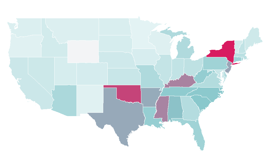 Affinity by region — MacKenzie-Childs, United States