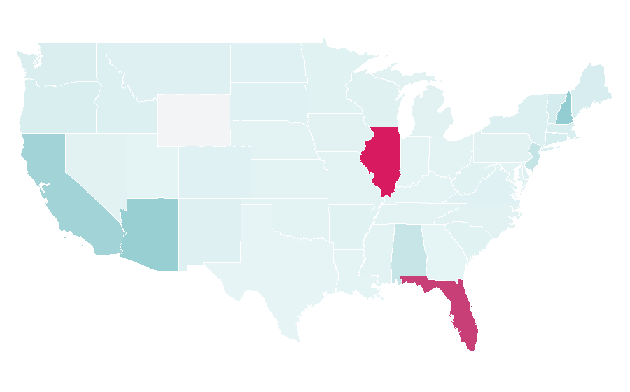Affinity by region — Made in Italy, United States
