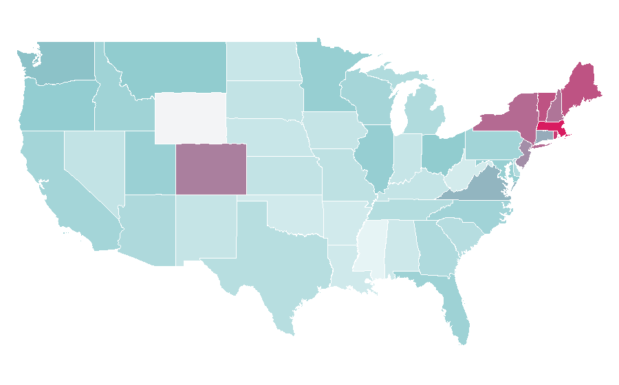 Affinity by region — Madeira, United States